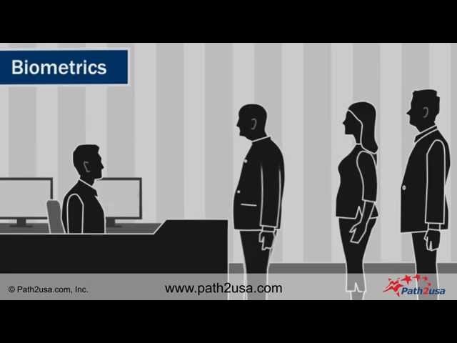 Tourist Visa Fingerprinting