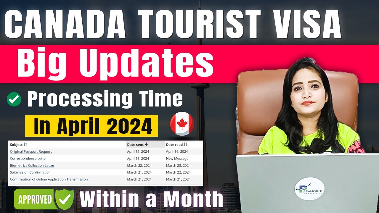 Tourist Visa Processing Times