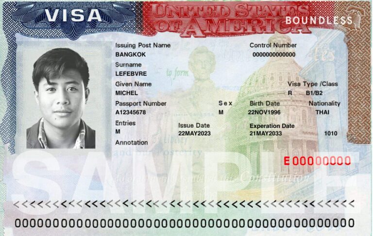 US Tourist Visa for Parents