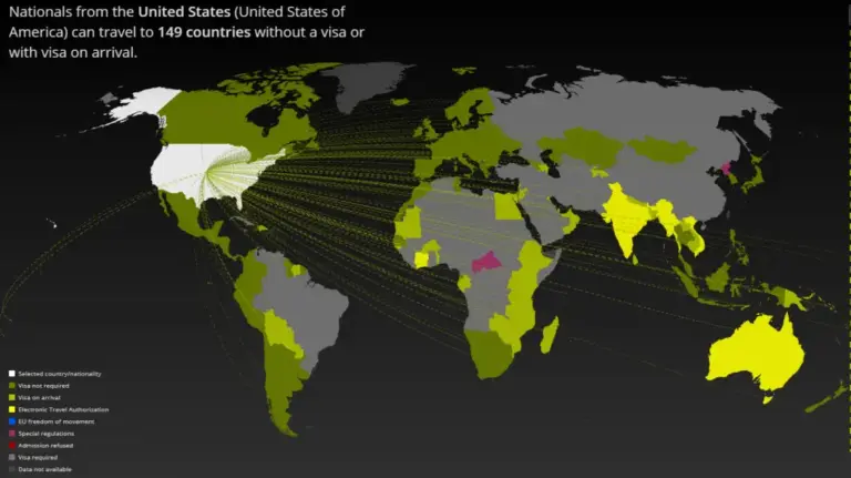 Visa on Arrival Countries for US Citizens