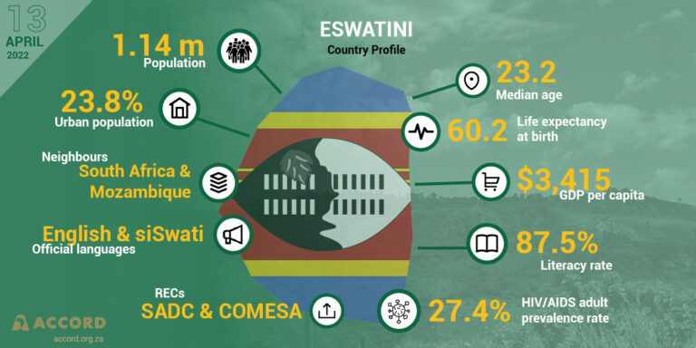 Eswatini Neighbouring Countries and African Neighbors