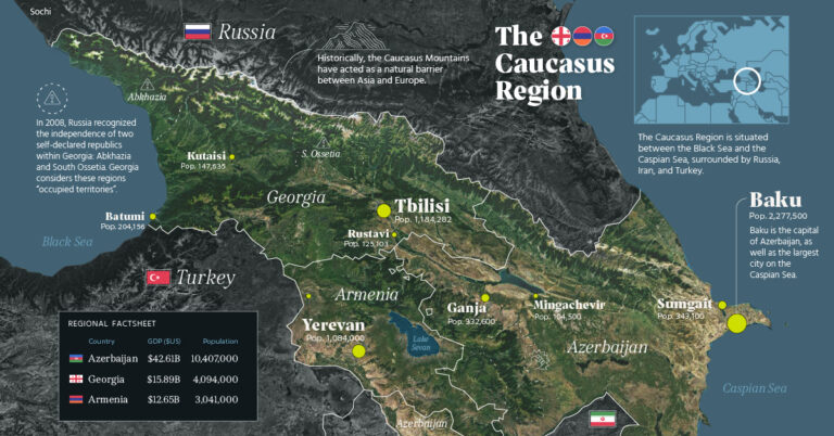 Georgia Neighbouring Countries and Caucasus Region