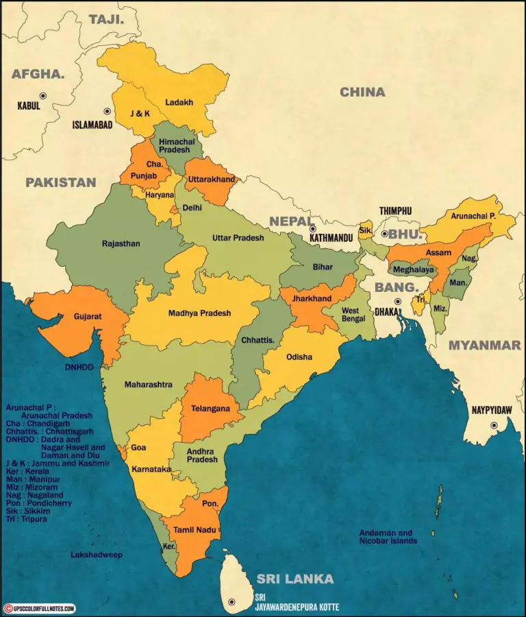 India Neighbouring Countries and South Asian Borders