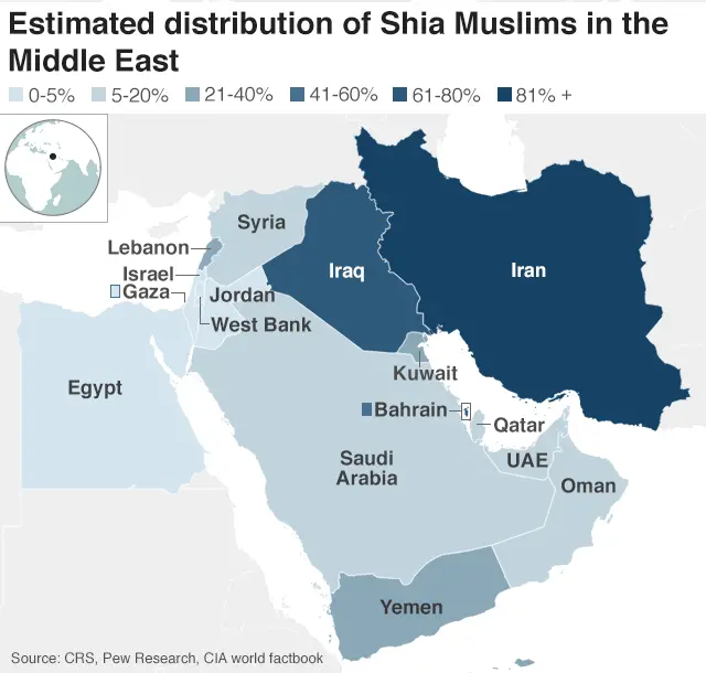 Iran Neighbouring Countries and Middle Eastern Borders