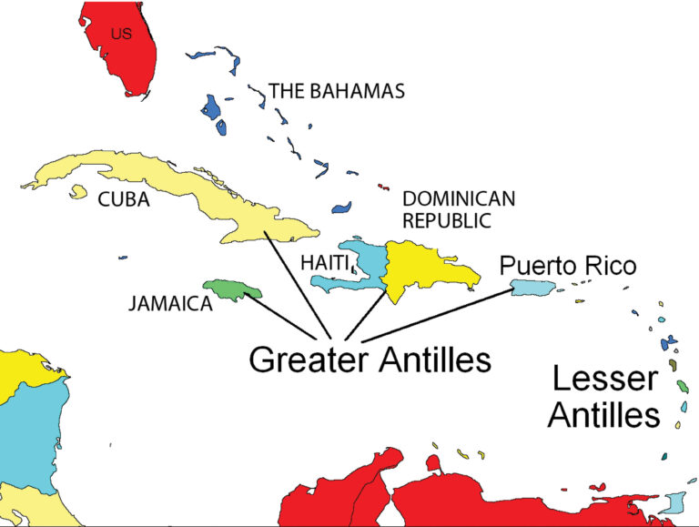 Jamaica Neighbouring Countries and Caribbean Islands