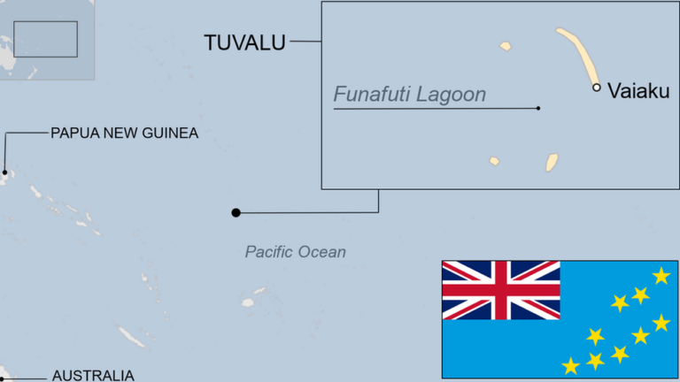 Kiribati Neighbouring Countries and Pacific Islands