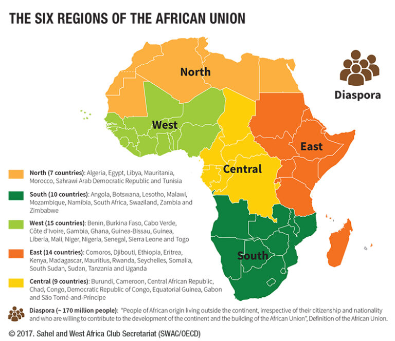 Libya Neighbouring Countries and North African Borders