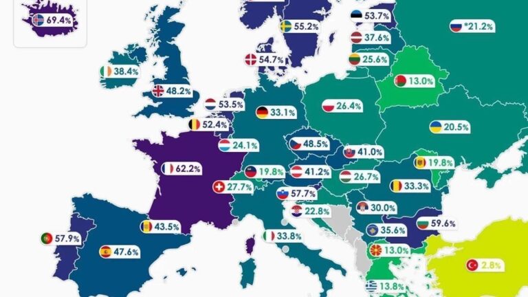 Portugal Neighbouring Countries and European Neighbors