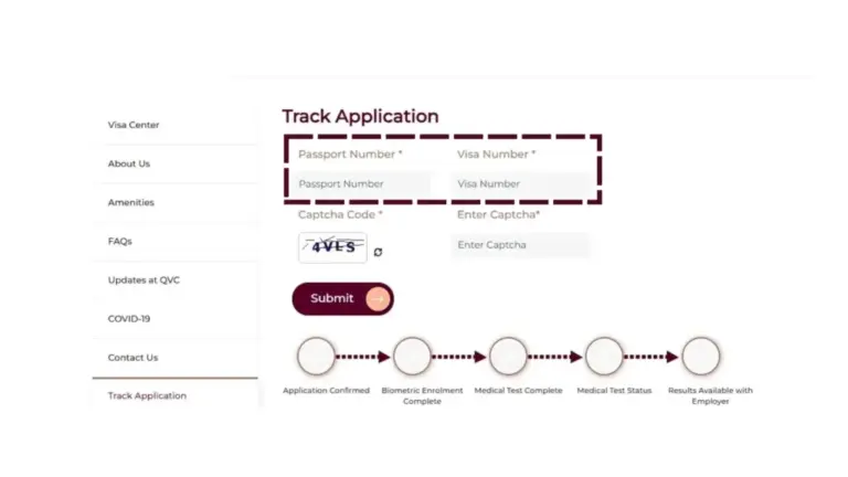 Qatar Visa for Indians: Application Process Guide