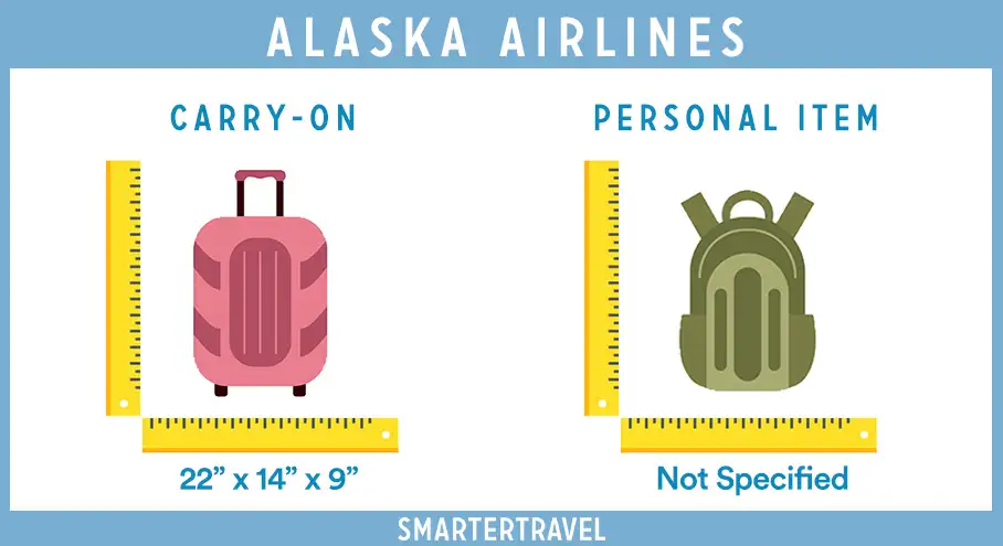 Alaska Airlines Baggage Fees & Size Guide