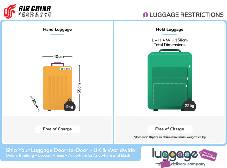 Hainan Airlines Baggage Rules & Weight Limits