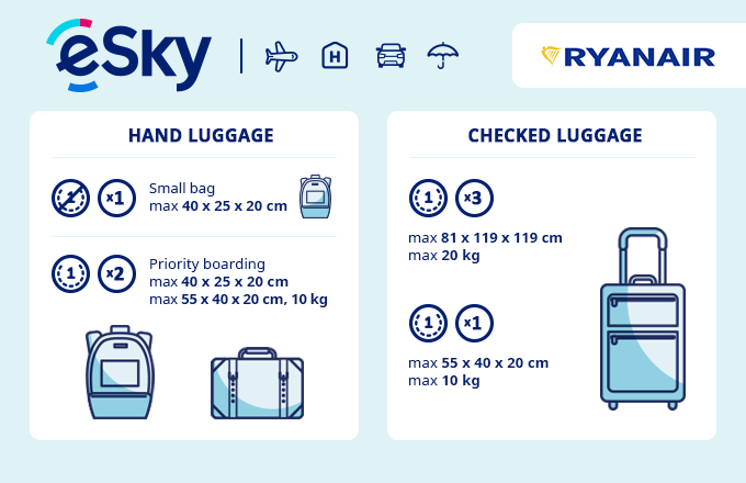 Ryanair Baggage Policy: Size & Weight Guide