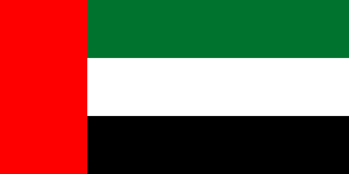 Visa Free Countries From United Arab Emirates